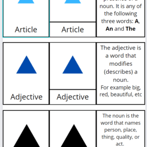 Montessori Grammar symbols – 3 Part cards