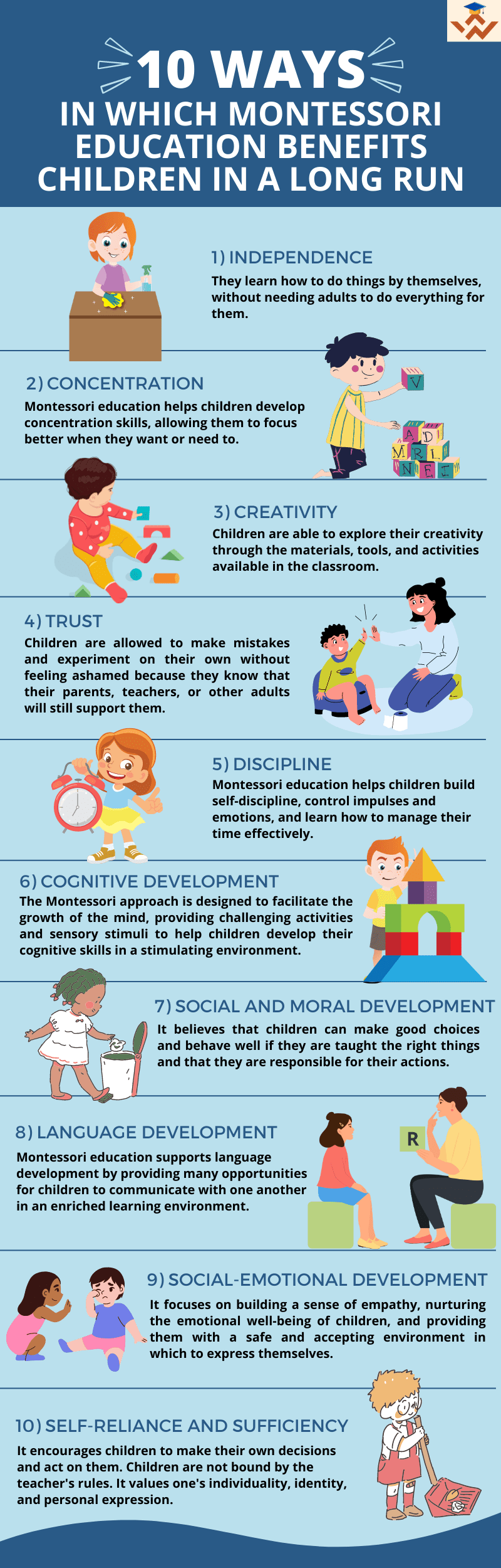 benefits of Montessori education