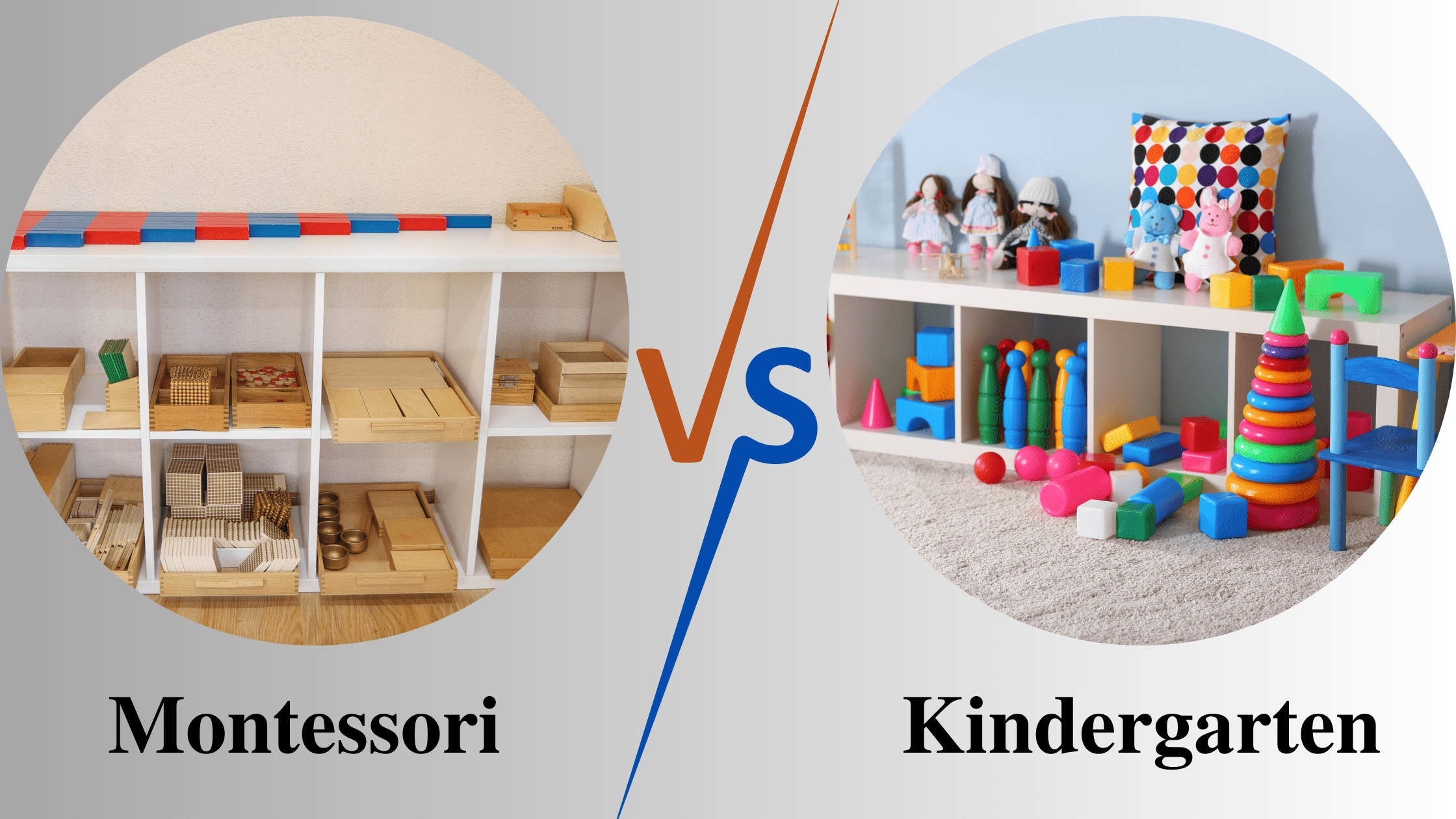Read more about the article Difference between Montessori and Kindergarten Schools