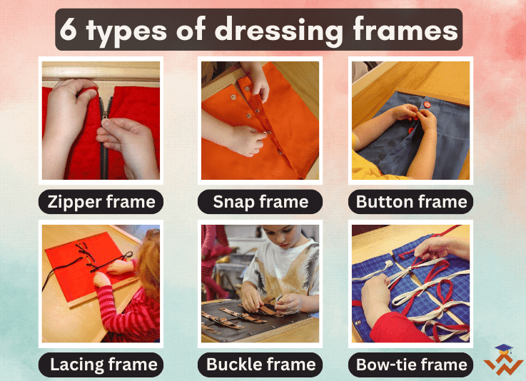Types of Dressing Frames