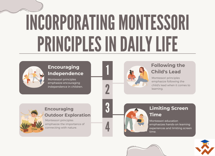 WN - Incorporating Montessori Principles in Daily Life